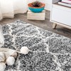 Sunset Modern Abstract Area Rug - JONATHAN Y - 3 of 4