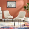Modway Viscount Upholstered Fabric Dining Chairs - Set of 2 - 3 of 4