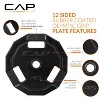 CAP Barbell 2" Olympic Pro Rubber Coated Cast Iron Plate - Black - 3 of 4