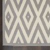 Nourison Grafix Eclectic Modern Geometric Indoor Area Rug - 2 of 4