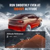 VEVOR Diesel Air Heater, 12V 8KW Diesel Heater with Automatic Altitude Adjustment,LCD, Orange - 4 of 4