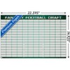 Trends International Fantasy Football Draft Unframed Wall Poster Prints - 3 of 4