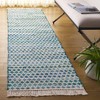 Montauk MTK538 Hand Woven Indoor Rugs - Safavieh - 2 of 4