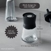 Rosendahl Grand Cru Dressing Shaker - Black - 3 of 4