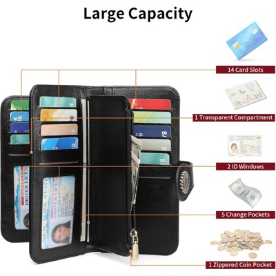 Clotth Womens RFID Blocking Trifold Wallet - Large Capacity,Secure Closure - Easy to Use Credit Card Organizer for Daily Use and Travel - image 5