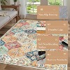 Vintage Washable Door Mat Small Farmhouse Floral Accent Rugs with Non-Slip Backing, Stain-Resistant Oriental Indoor Carpet - 3 of 4