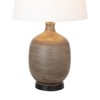SEA WINDS Lux Lighting Stunning Brown Table Lamps (Set of 2) 3-Way Switch 3-Way Switch - 3 of 4