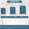Maggift 5 PCS Bag and Luggage Sets, with 4 Spinner Wheels Lightweight Suitcase, Suitable for business trips and travel, Green, 18.9"*12.2"*30" - 2 of 4