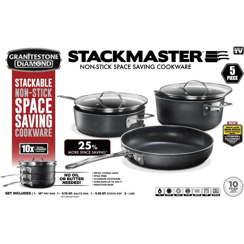Granitestone Stackmaster 5 Piece Space Saving Nonstick Cookware Set, 1 of 2