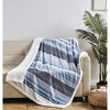 Noble Home Soft & Cozy Faux Shearling Printed Throw Blanket 50' x 60' - Anissa - 2 of 4