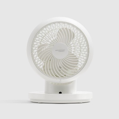 Woozoo Large Bottom Circulator Oscillating Fan
