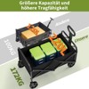 Wagons Carts, Utility Collapsible Wagon with All-Terrain Wheels, Drink Holders & Adjustable Handle, 380LBS Grocery Wagon for Shopping, Camping - 2 of 4