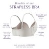 LeSensuel Stay-Put Convertible Bra Unpadded Strapless Bra - - 3 of 4