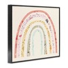 Stupell Industries Children's Abstract Pattern Rainbow, 14" x 11" - 3 of 4