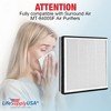 LifeSupplyUSA Air Purifier Filters Compatible with SurroundAir MT-8400SF - 2 of 4