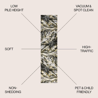 Swirl Marbled Abstract Black and Yellow Runner Rug