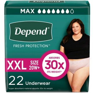 Depend Fresh Protection Adult Incontinence & Postpartum Underwear for Women - Maximum Absorbency - Blush - 1 of 4