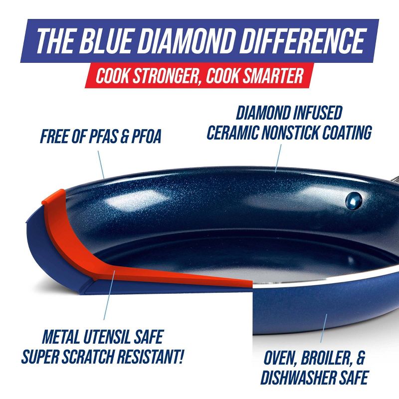 Blue Diamond 10pc Cookware Set Blue, 6 of 11