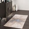 Nuloom Cyn Contemporary Abstract Indoor Area Rug - 2 of 4