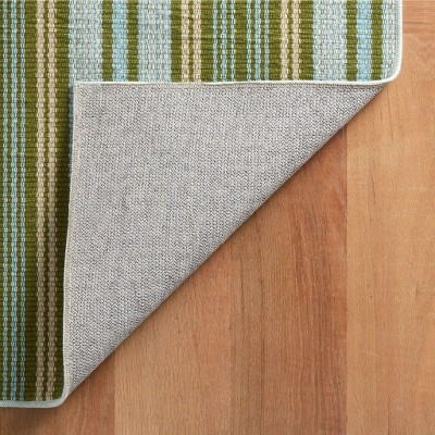 Blue and Green Stripe Synthetic Runner Rug 2.5x8