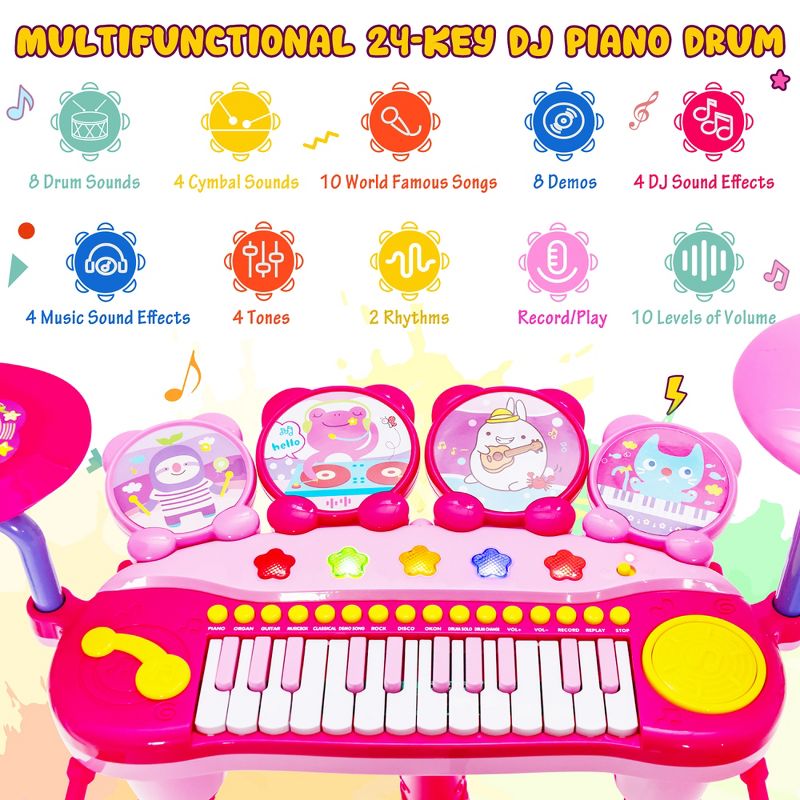 Costway 24 Key DJ Piano Keyboard Drum Toy Music Instrument w/MP3 Microphone Cymbal Pink\Blue, 5 of 11