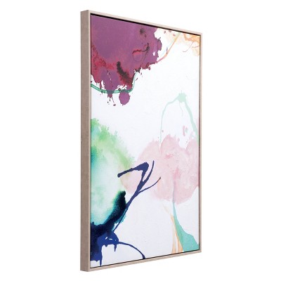 Party Framed Wall Canvas - ZM Home