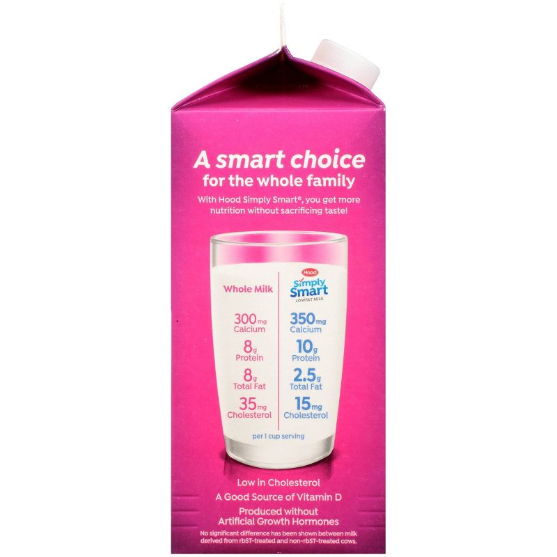 Hood Simply Smart 1% Low Fat Milk - 0.5gal, 4 of 8