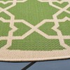 Courtyard CY6032 UV & Stain Resistant Non-Shedding Power Loomed Indoor/Outdoor Rugs - Safavieh - 3 of 4