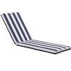 Gulches 2 Set Blue Striped Patio Chaise Lounges Cushion Replacement - Outdoor Lounge Chair Cushions - 3 of 4