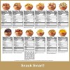 Nut Cravings Elegant Nut Gift Basket, Premium Nuts in Wooden Tray, Premium Healthy Kosher Snack Tray (12 Assortments) - 2 of 4