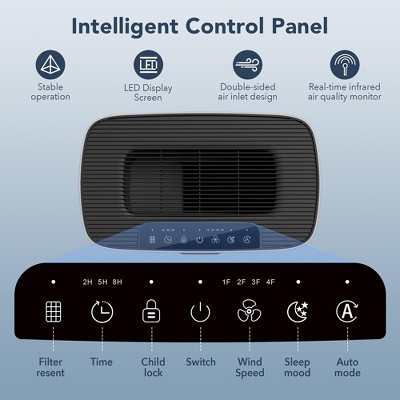 Morento Black HEPA Air Purifier for Large Rooms