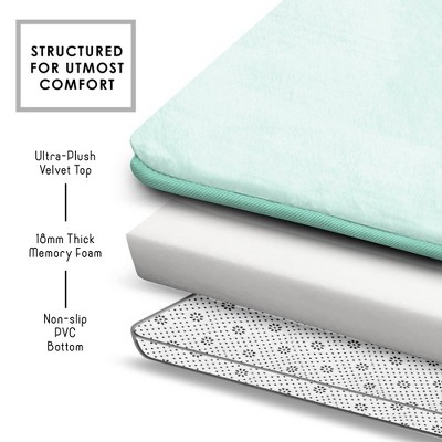 Light Blue Velvet Memory Foam 3-Piece Bath Rug Set