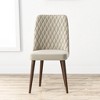 Vynxaria Elegant Velvet Dining Chairs (Set of 2) - Ivory - 4 of 4
