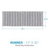 Park Designs Let's Go Pickin' Table Runner 13"X36" - 4 of 4