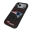 NFL AFC Teams 2025 Illustrated MagSafe Compatible Cell Phone Case for Apple iPhone 17 Series - 2 of 4