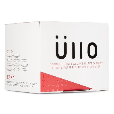 Ullo Single Glass Selective Sulfite Filters