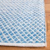 Montauk MTK601 Hand Woven Indoor Rugs - Safavieh - 3 of 4