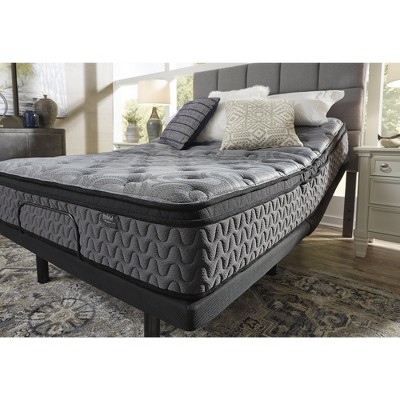 Luxury King Eurotop Innerspring Mattress with Water-Resistant Cover
