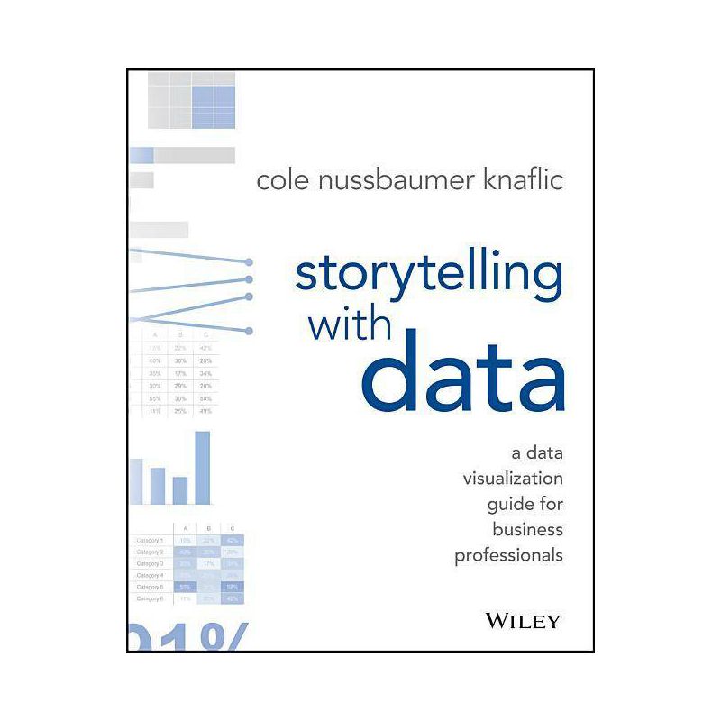 Storytelling with Data - by  Cole Nussbaumer Knaflic (Paperback), 1 of 2
