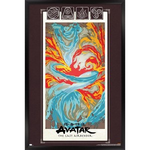 Trends International Avatar - Elements Framed Wall Poster Prints - 1 of 4