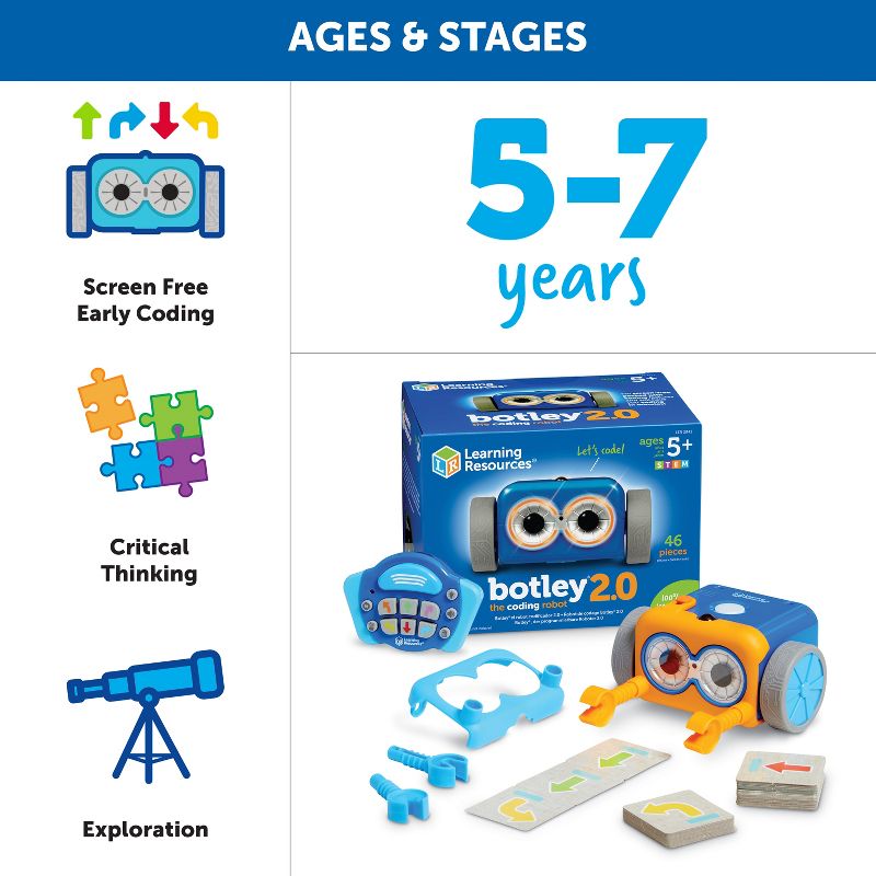 Learning Resources Botley the Coding Robot 2.0, Coding Robot for Kids, STEM Toy, Early Programming, Ages 5+, 6 of 7