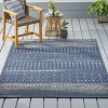 Detlaf Indoor/Outdoor Rug - Christopher Knight Home - 2 of 4