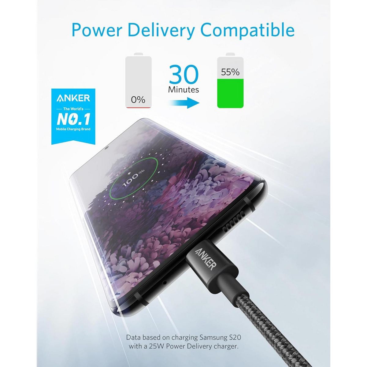 Anker USB C to USB C Cable, Type-C 60W Fast Charging Cable (6 FT, 2Pack) - thumbnail 2