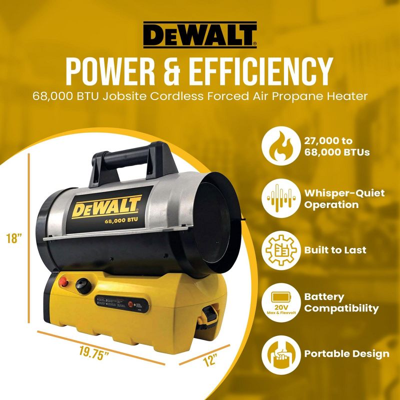 DeWalt 68,000 BTU 20 Volt Battery Start Portable Cordless Propane Space Heater with Quiet Barrel Forced Air Design for Job Site and Workshop, 2 of 7