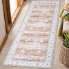 Vintage Area Rug for Living Room, Machine Washable, Non-Slip Low Pile Stain & Fade Resistant Distressed Accent Rug - 2 of 4