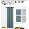 NICETOWN Grommet Top Blackout Curtains, Thermal Insulated Noise Reducing Window Drapes (Set of 2) - 4 of 4