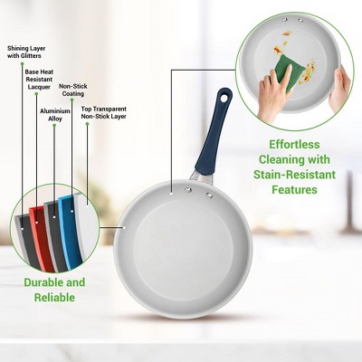 NutriChef 14-Piece Navy Blue Non-Stick Aluminum Cookware Set