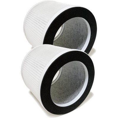 Nispira True HEPA Filter Replacement Compatible with Rigoglioso Air Purifier GL-2109 GL2109. 2 Packs
