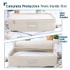 StorageBud Fine China Storage Containers, Durable Dinnerware Storage Set, Hard Shell Quilted Dish Storage Boxes with Felt Dividers - 4 of 4