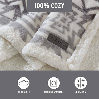 Clyde Hill Stripe Grey 50"x60" Reversible Plush Sherpa Throw